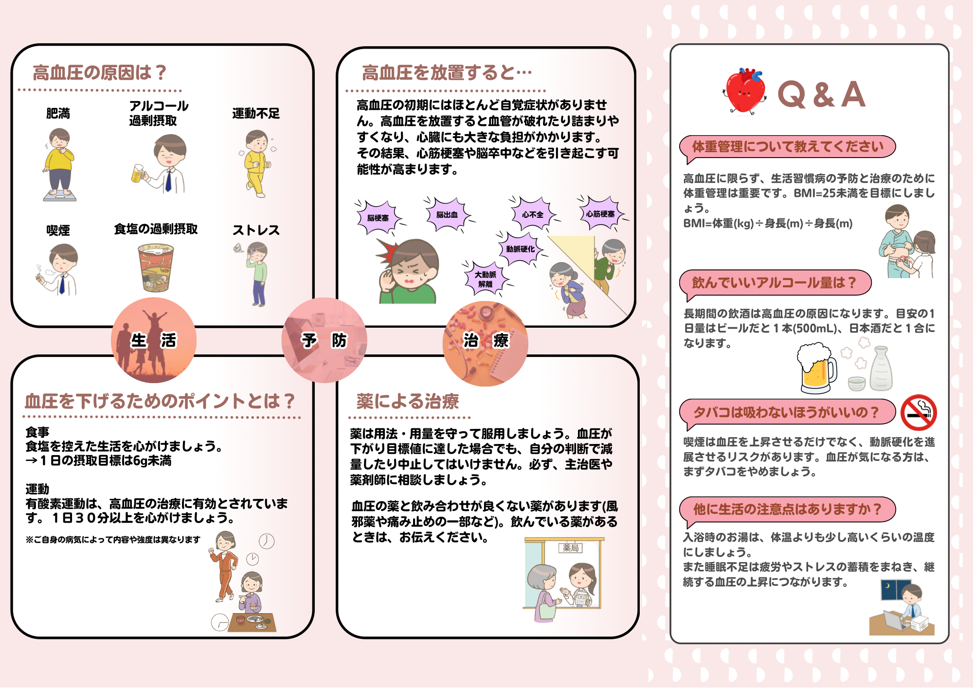 現在の画像に代替テキストがありません。ファイル名: 健康ハートの日リーフレット（3つ折り）-2.png